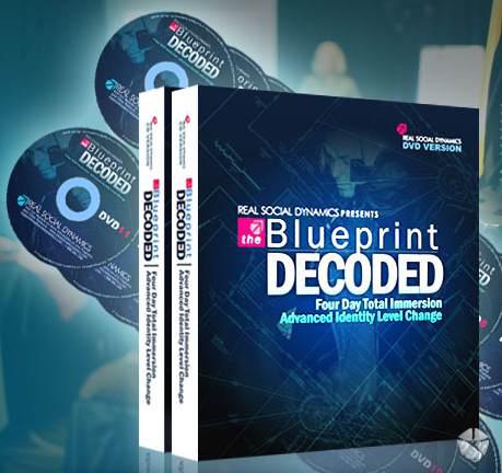 The Blueprint Decoded как тренинг возвращения к себе